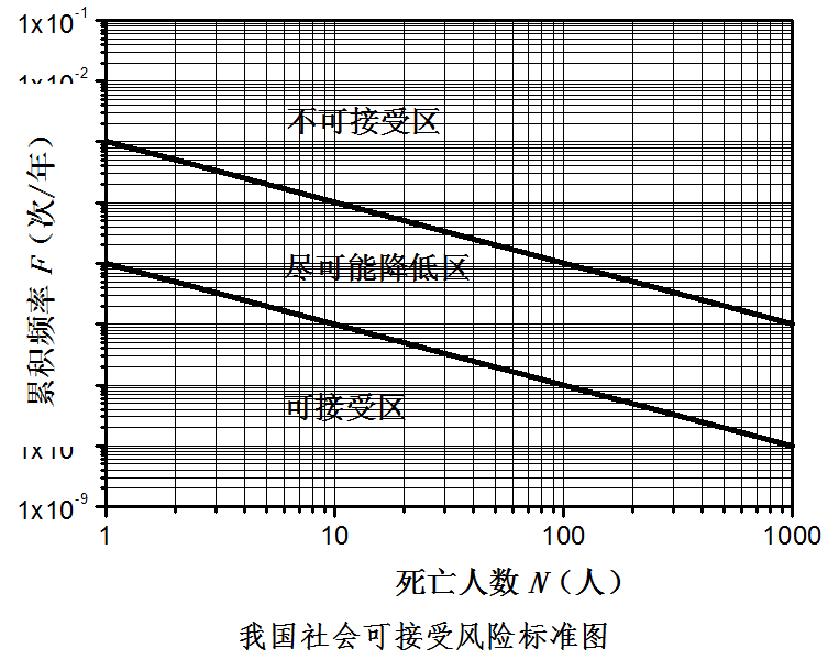 ΣUW(xu)Ʒa(chn)bÂ(g)˿ɽL(fng)U˜ʺ(hu )ɽL(fng)U˜ʣԇУ